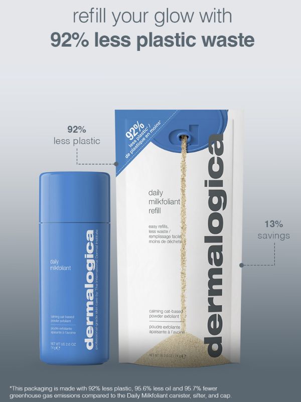 Dermalogica Daily Milkfoliant