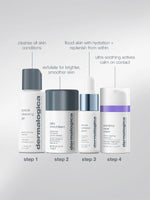 Dermalogica Home For Holidays