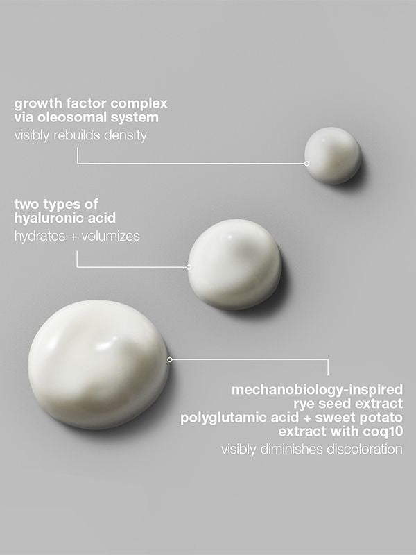 Smart Eye Density Booster