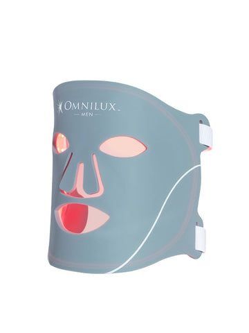 Skincare Devices